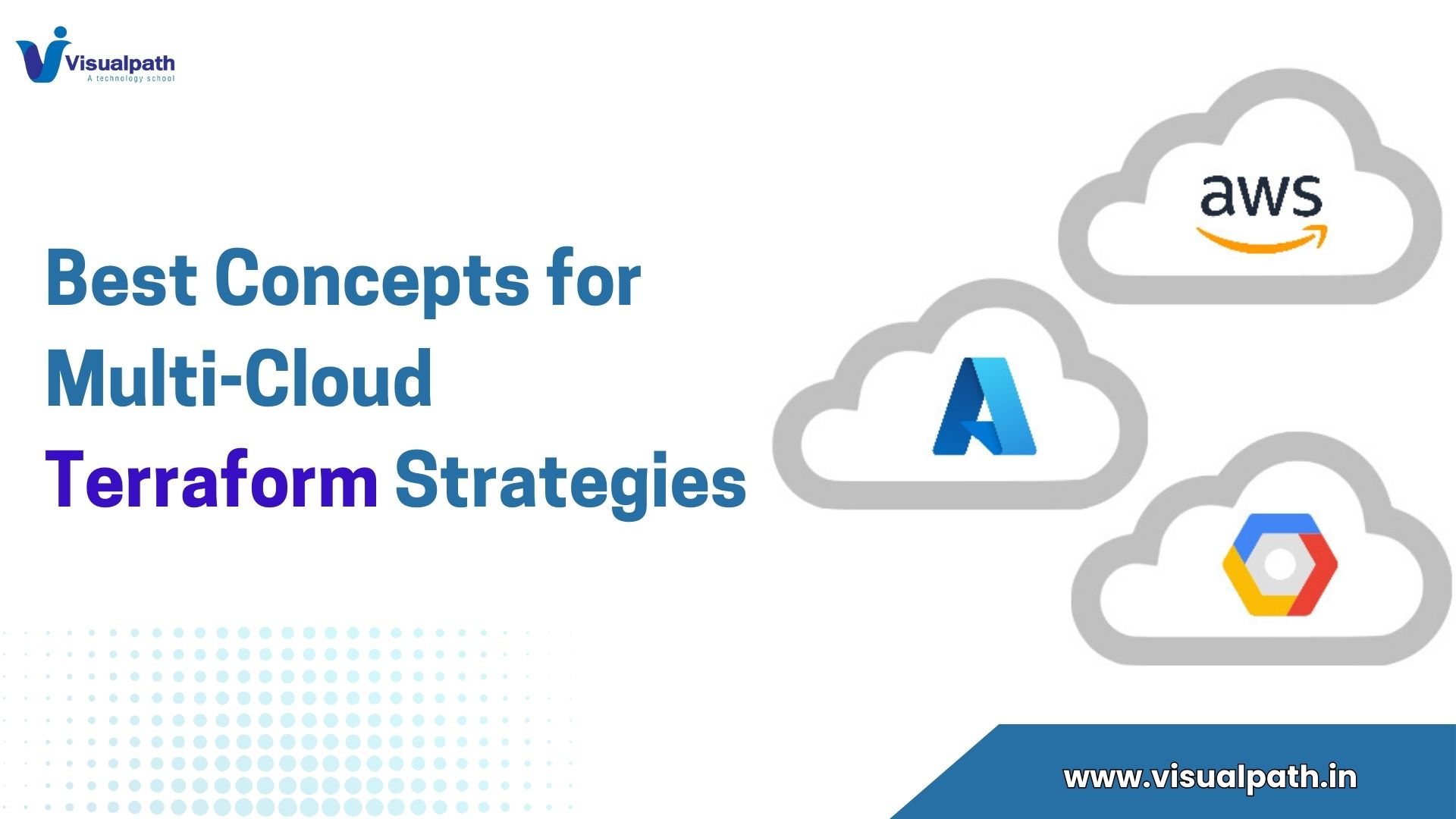 Best Concepts for Multi-Cloud Terraform Strategies