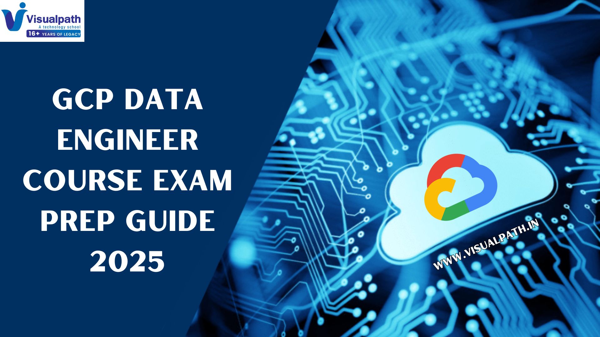 GCP Data Engineer Course Exam Prep Guide 2025