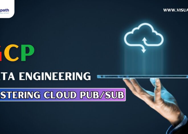 Mastering Cloud Pub/Sub for GCP Data Engineering – 2025