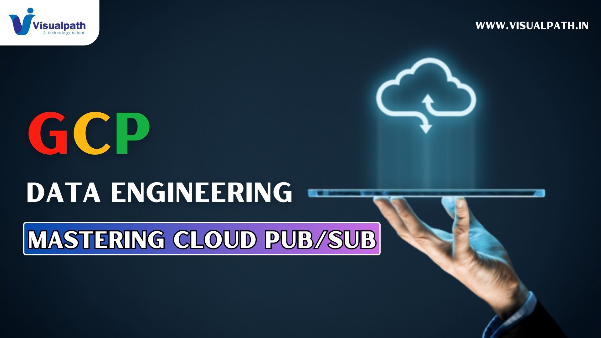 Mastering Cloud Pub/Sub for GCP Data Engineering – 2025