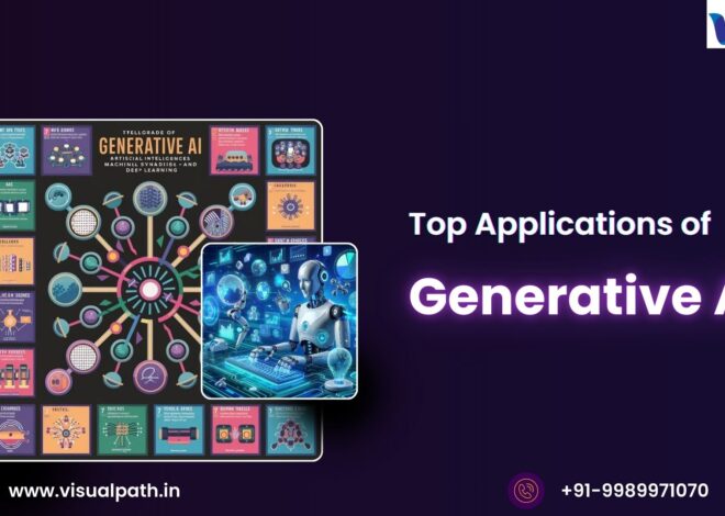 Learn Top AI Applications through Gen AI Online Training