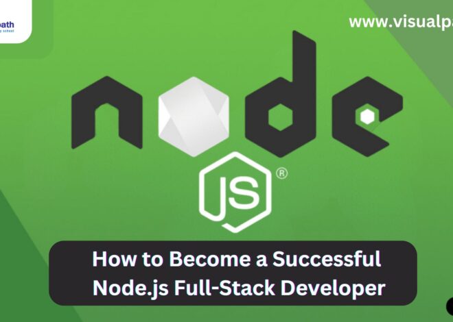 How to Become a Successful Node.js Full-Stack Developer: Skills You Need