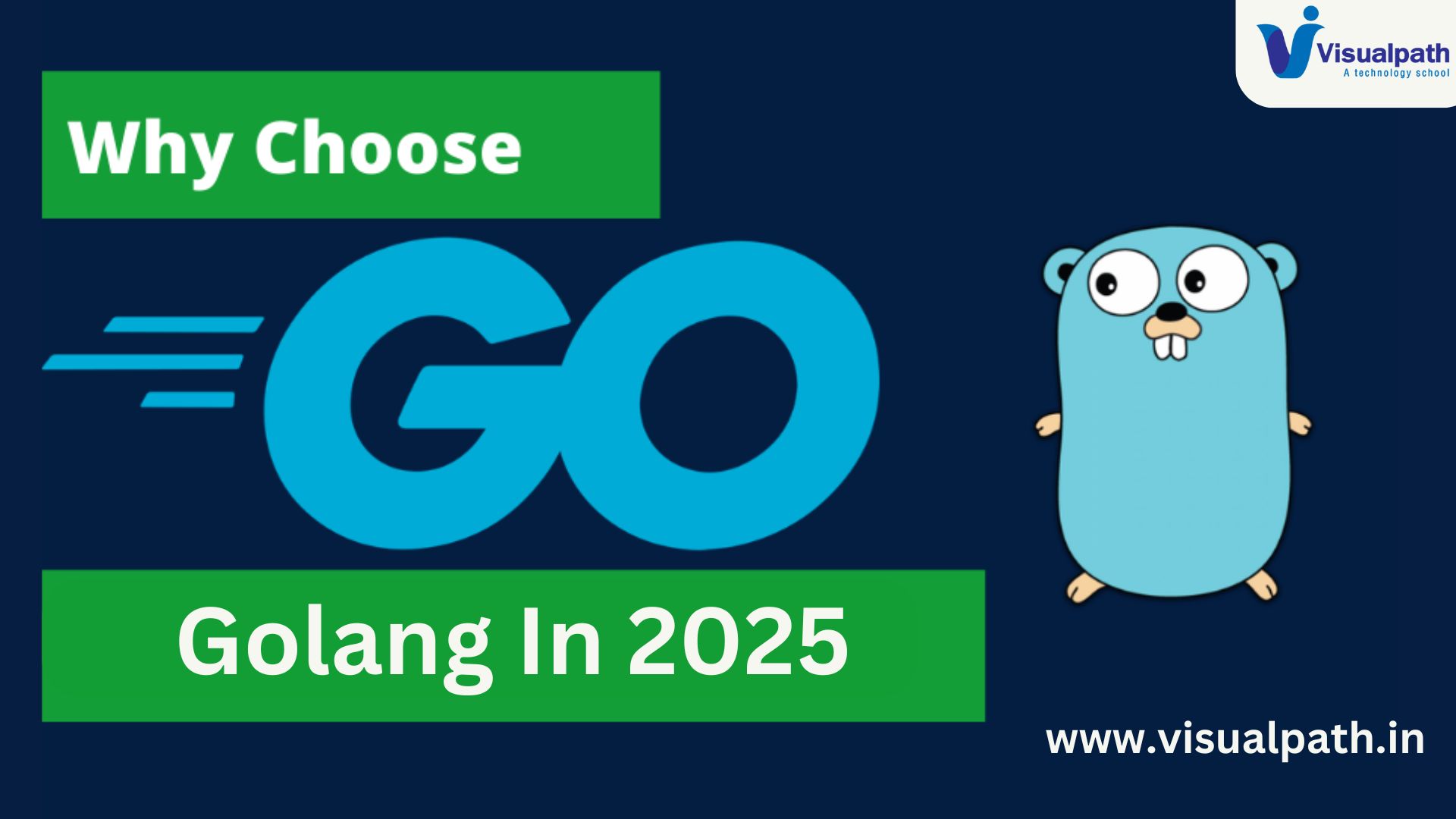 Introduction to Golang: Why You Should Learn Go in 2025