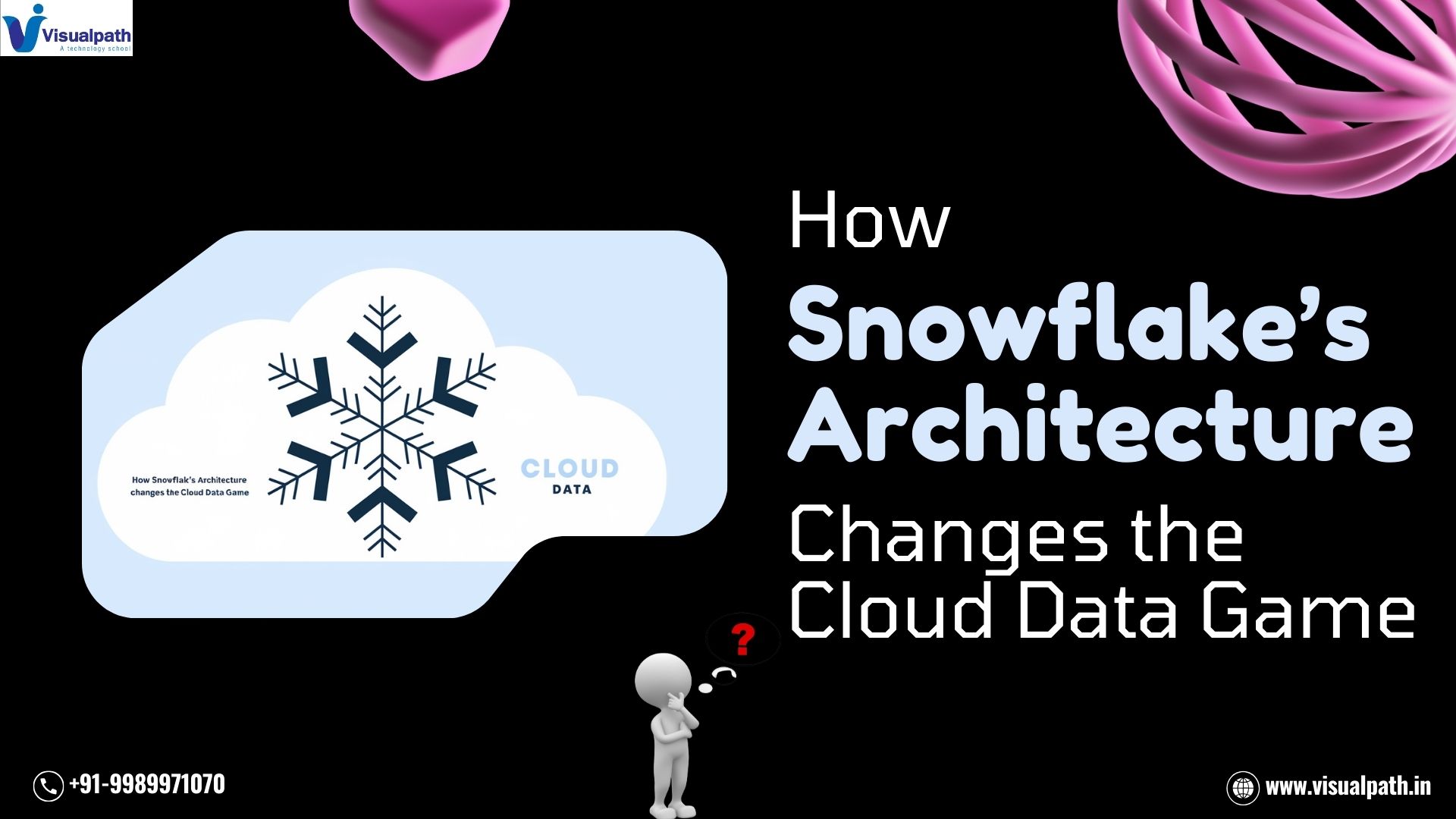 How Snowflake’s Architecture Changes the Cloud Data Game