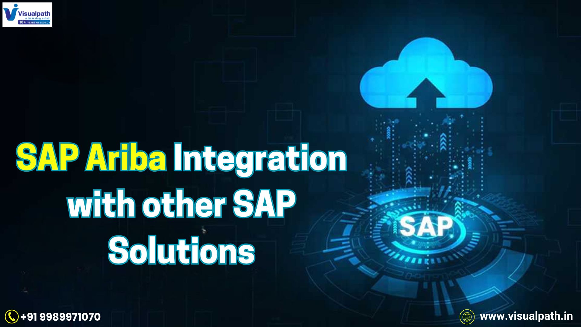 SAP Ariba Training: SAP Ariba Integration with Other SAP Solutions