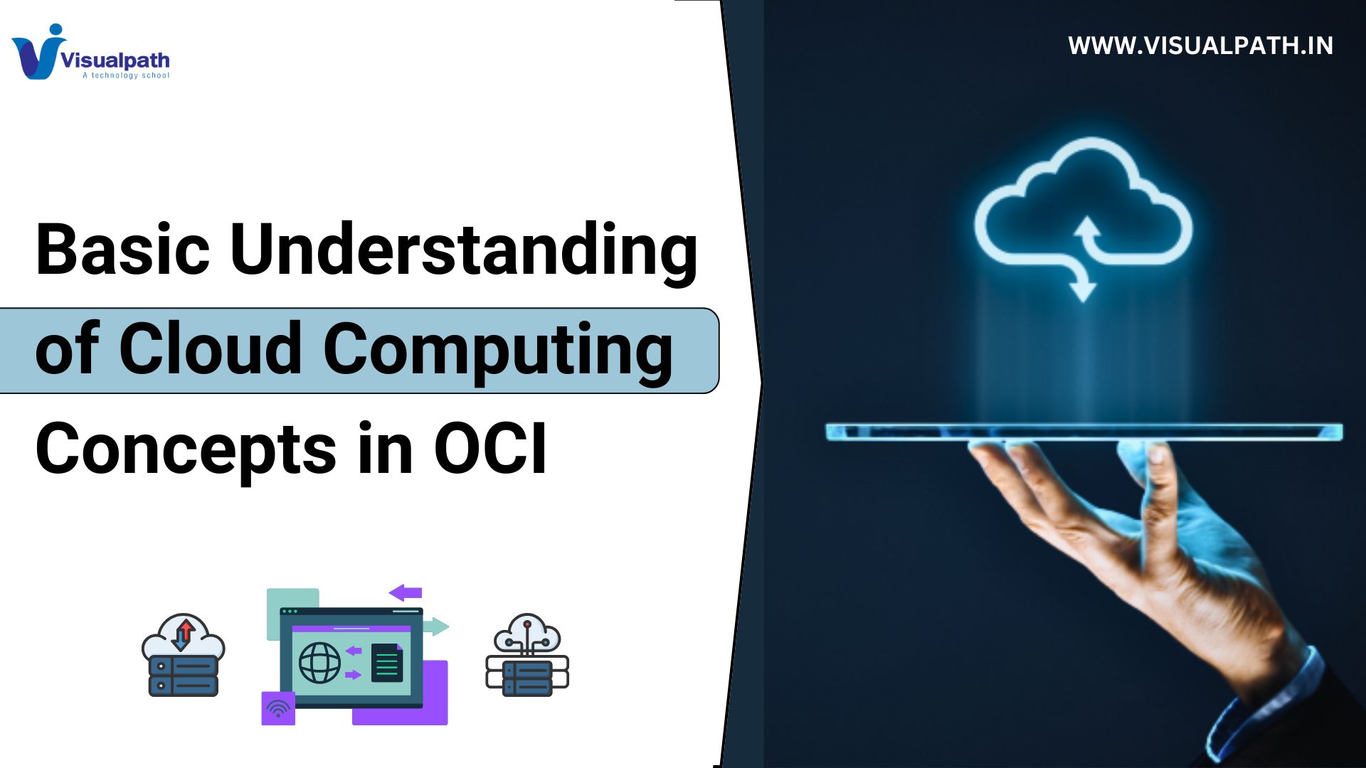 Basic Understanding of Cloud Computing Concepts in OCI