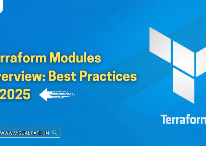 Terraform Modules Overview: Best Practices in 2025