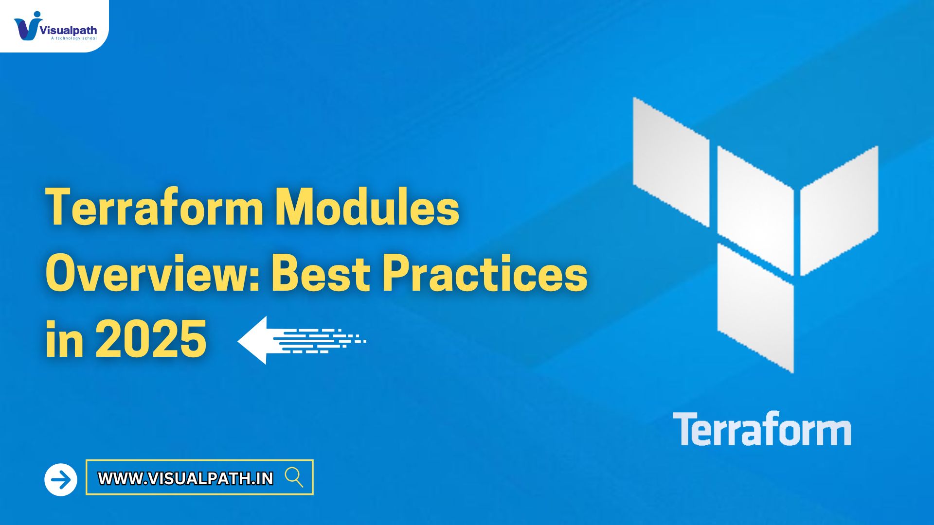 Terraform Modules Overview: Best Practices in 2025