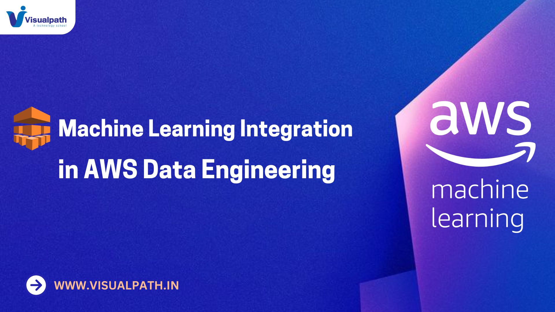 Machine Learning Integration in AWS Data Engineering