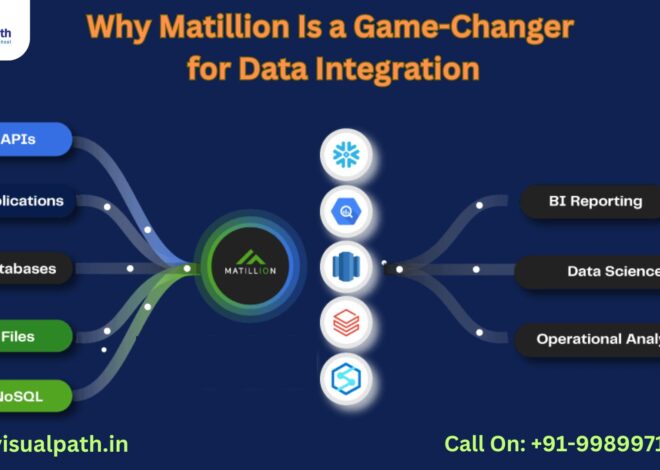 Why Matillion Is a Game-Changer for Data Integration