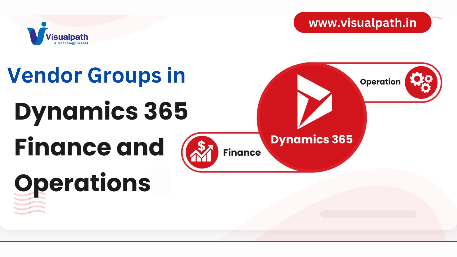 Configuring Vendor Groups in Dynamics 365 Finance & Operations