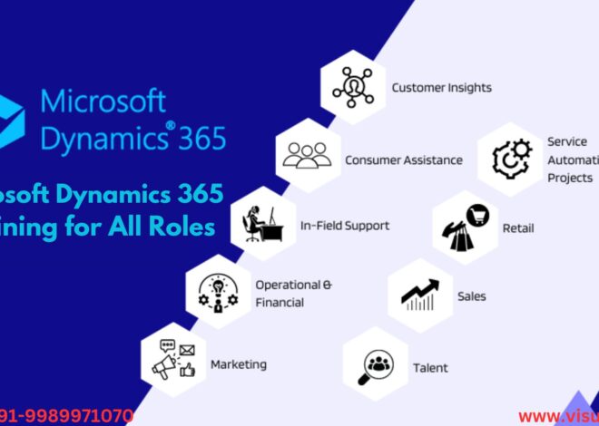 Microsoft Dynamics 365 Training for All Roles