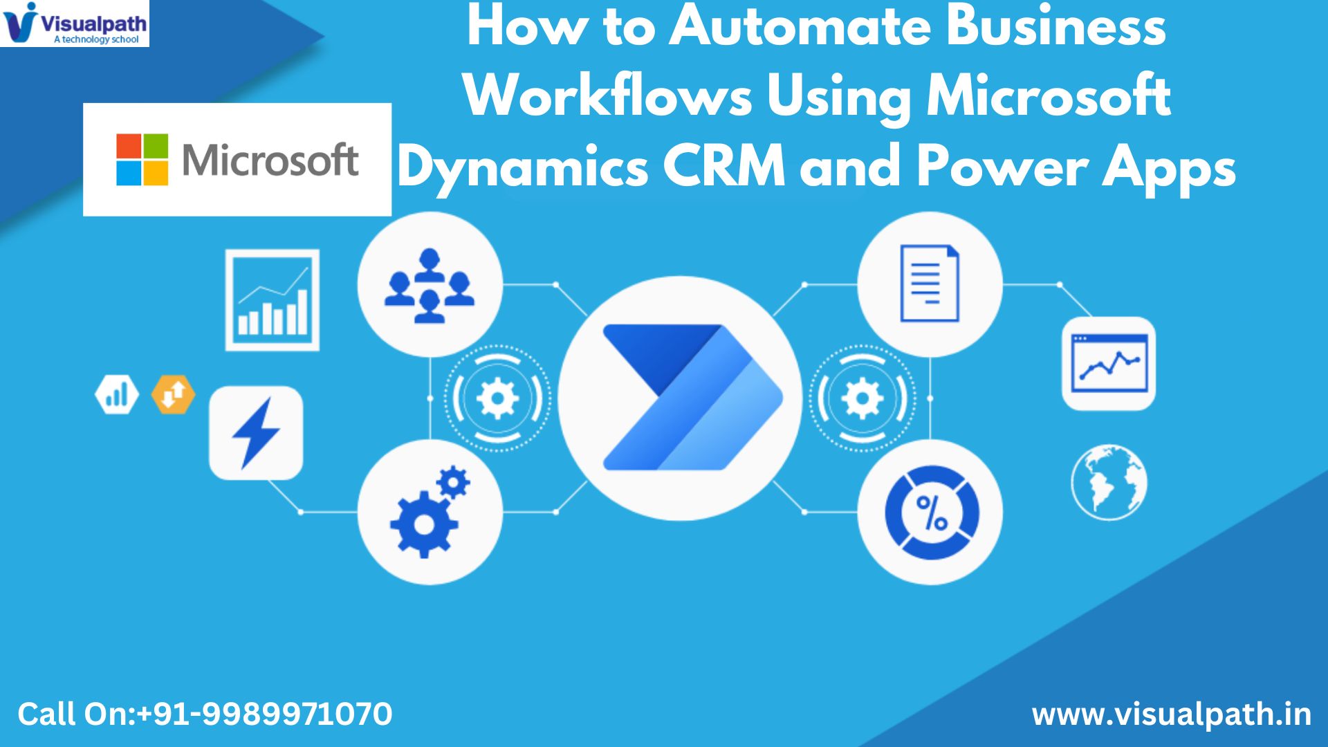 How to Automate Business Workflows Using Microsoft Dynamics CRM and Power Apps