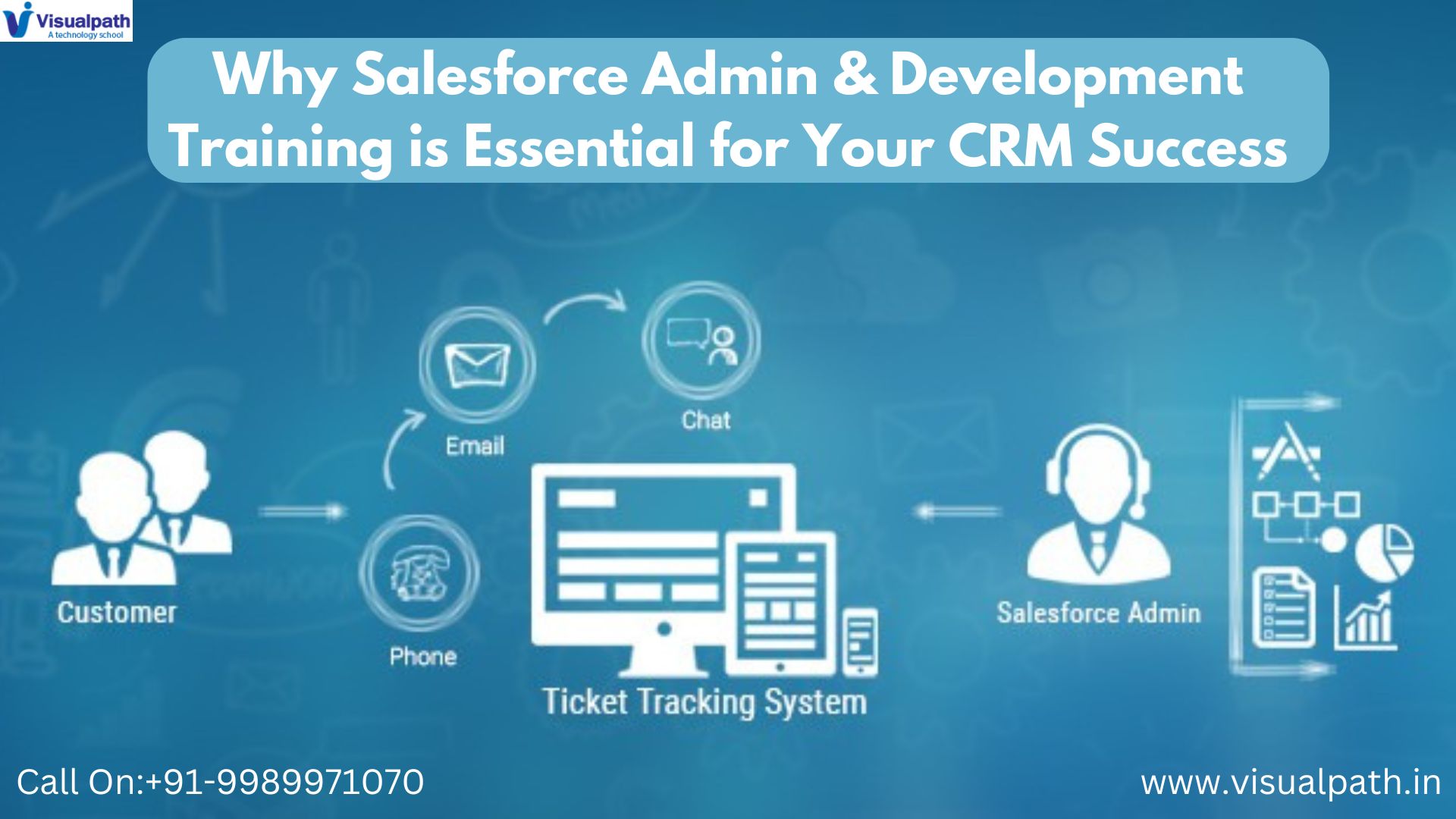 Why Salesforce Admin & Development Training is Essential for Your CRM Success