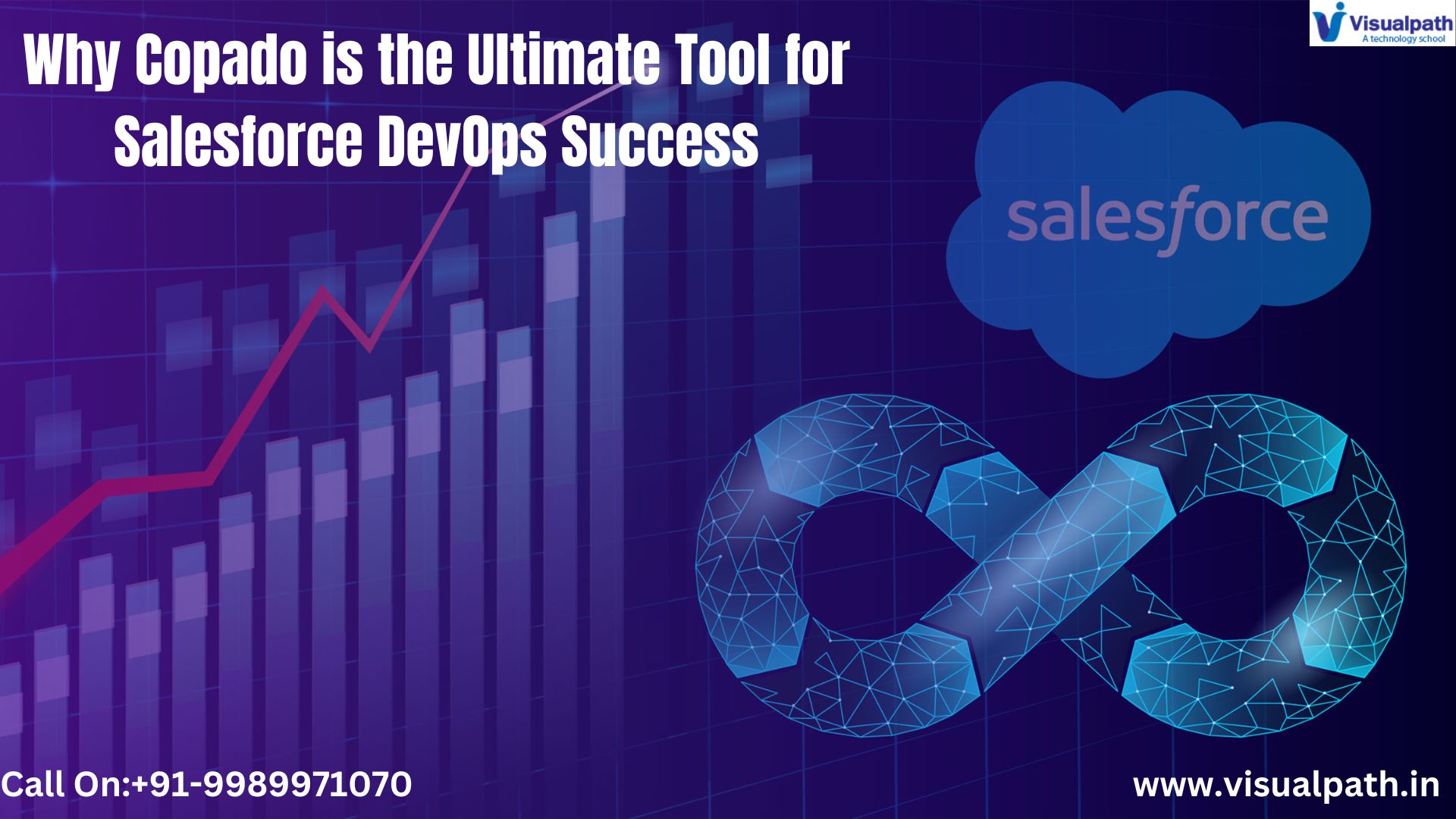 Why Copado is the Ultimate Tool for Salesforce DevOps Success