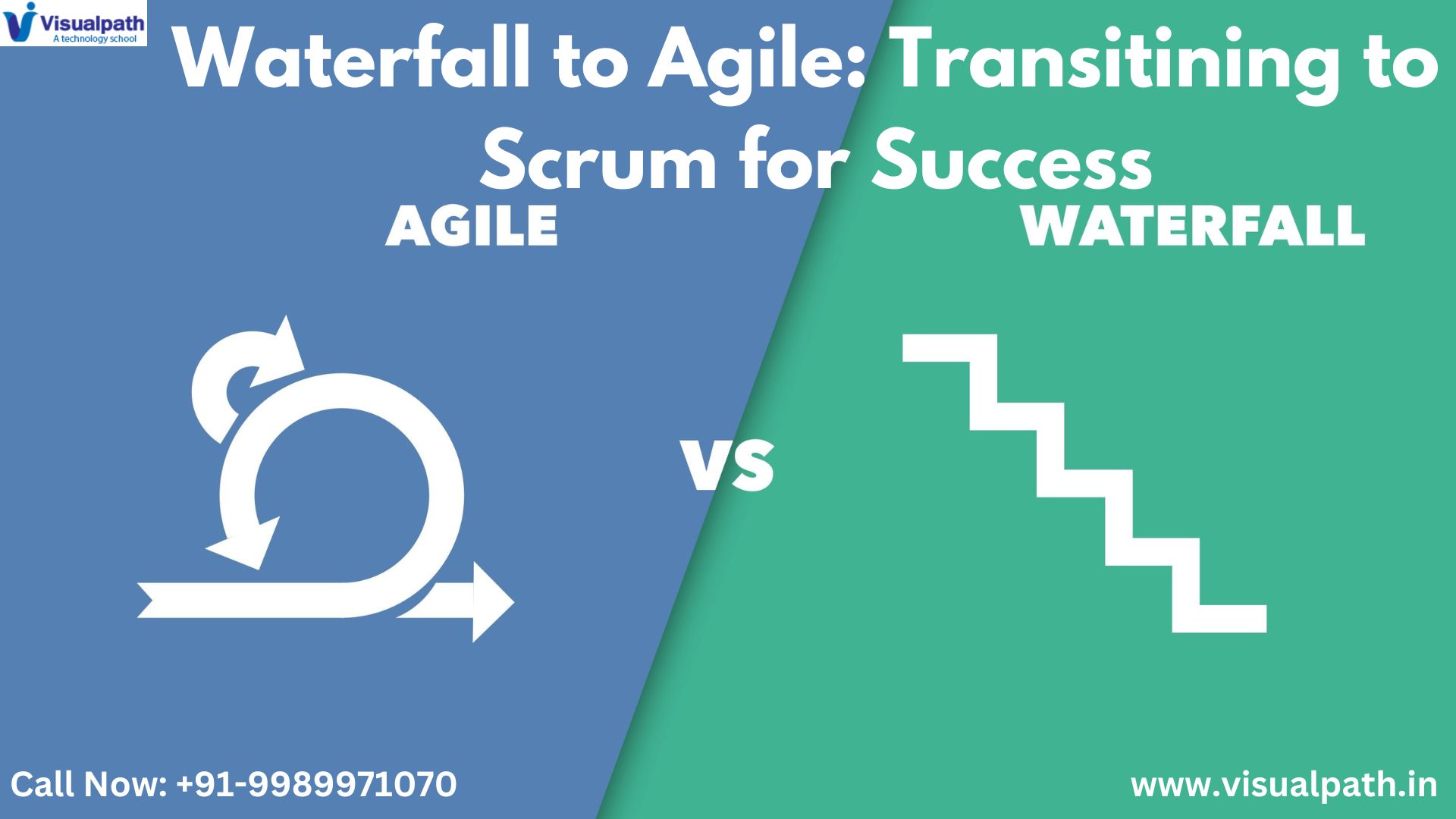 Scrum Master: Waterfall to Agile: Transitioning to Scrum for Success