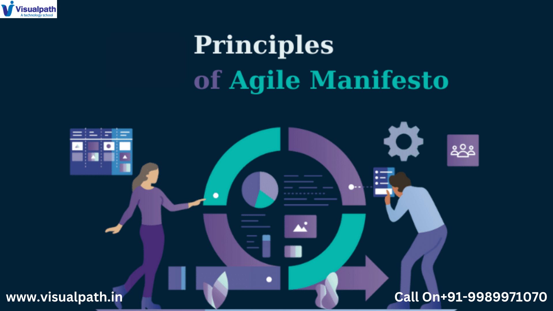 Agile Principles and Scrum: Aligning with the Agile Manifesto