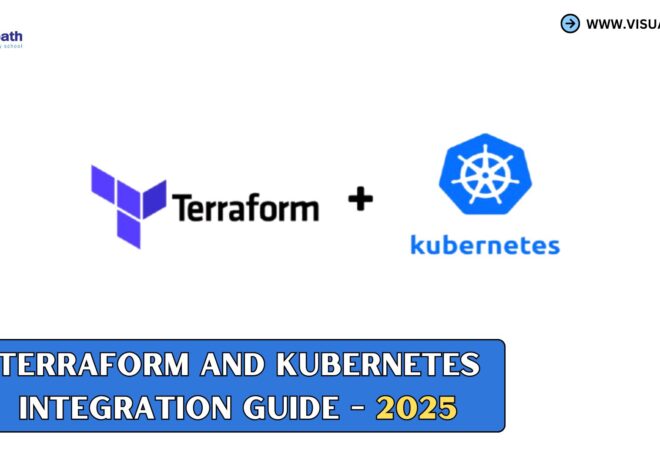 Terraform and Kubernetes Integration Guide – 2025