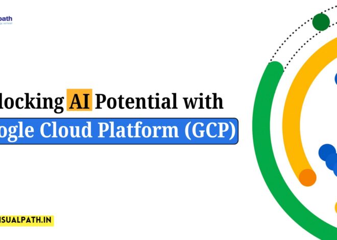 Unlocking AI Potential with Google Cloud Platform (GCP)