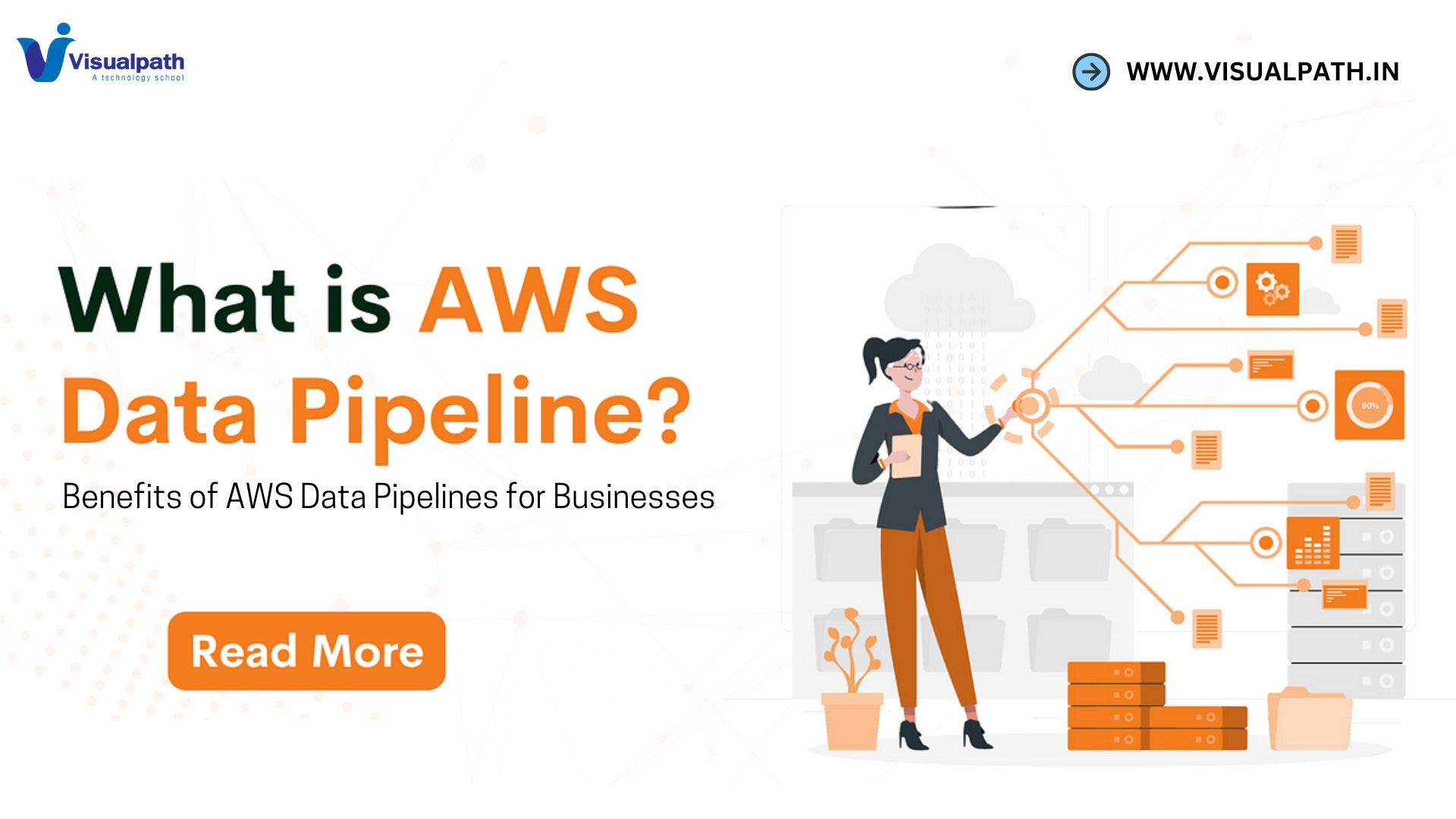 Advanced Data Pipelines in AWS Data Engineering – 2025