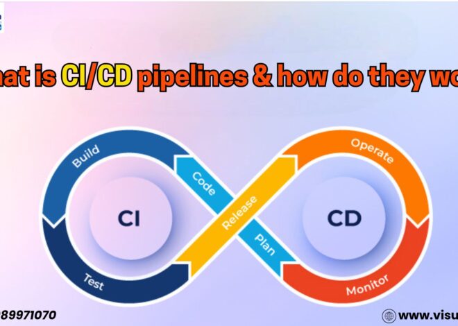 What are CI/CD Pipelines and How Do They Work?