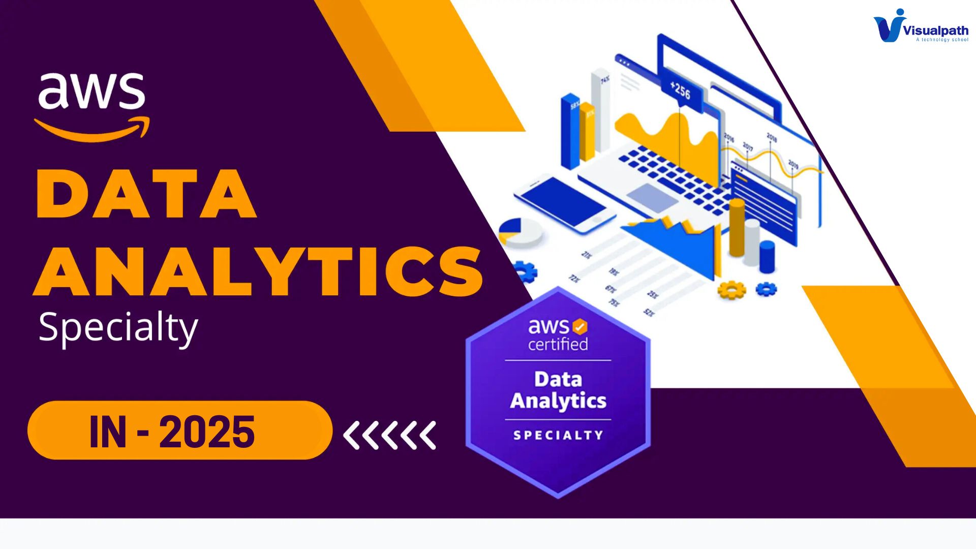 What is AWS Data Analytics Specialty in 2025?