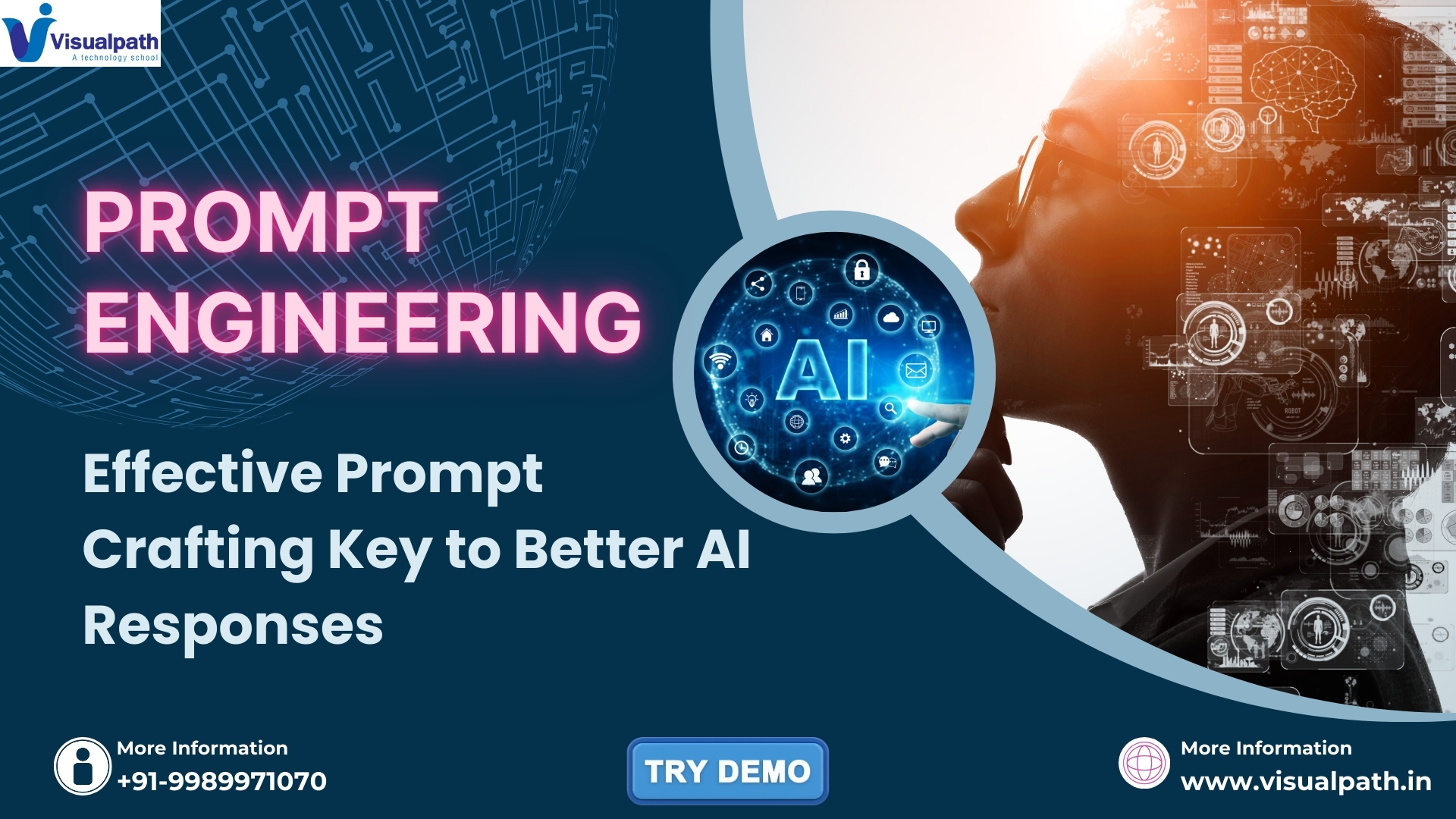 Effective Prompt Crafting: Key to Better AI Responses