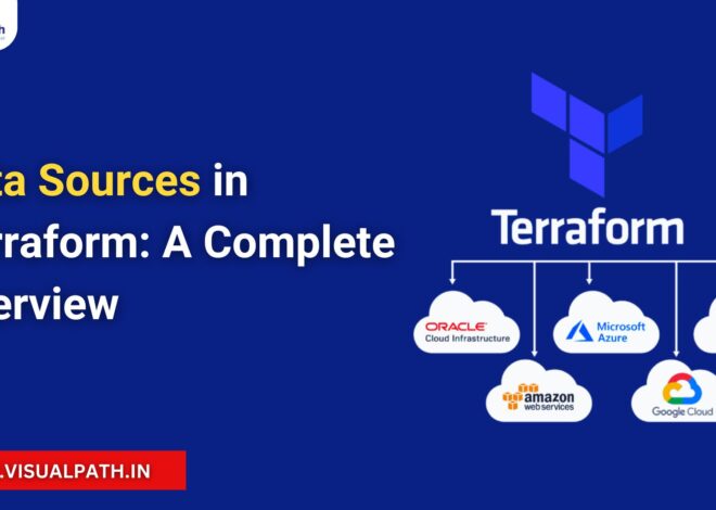 Data Sources in Terraform: A Complete Guide (2025)