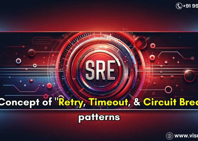 The Concept of “Retry, Timeout, and Circuit Breaker” patterns