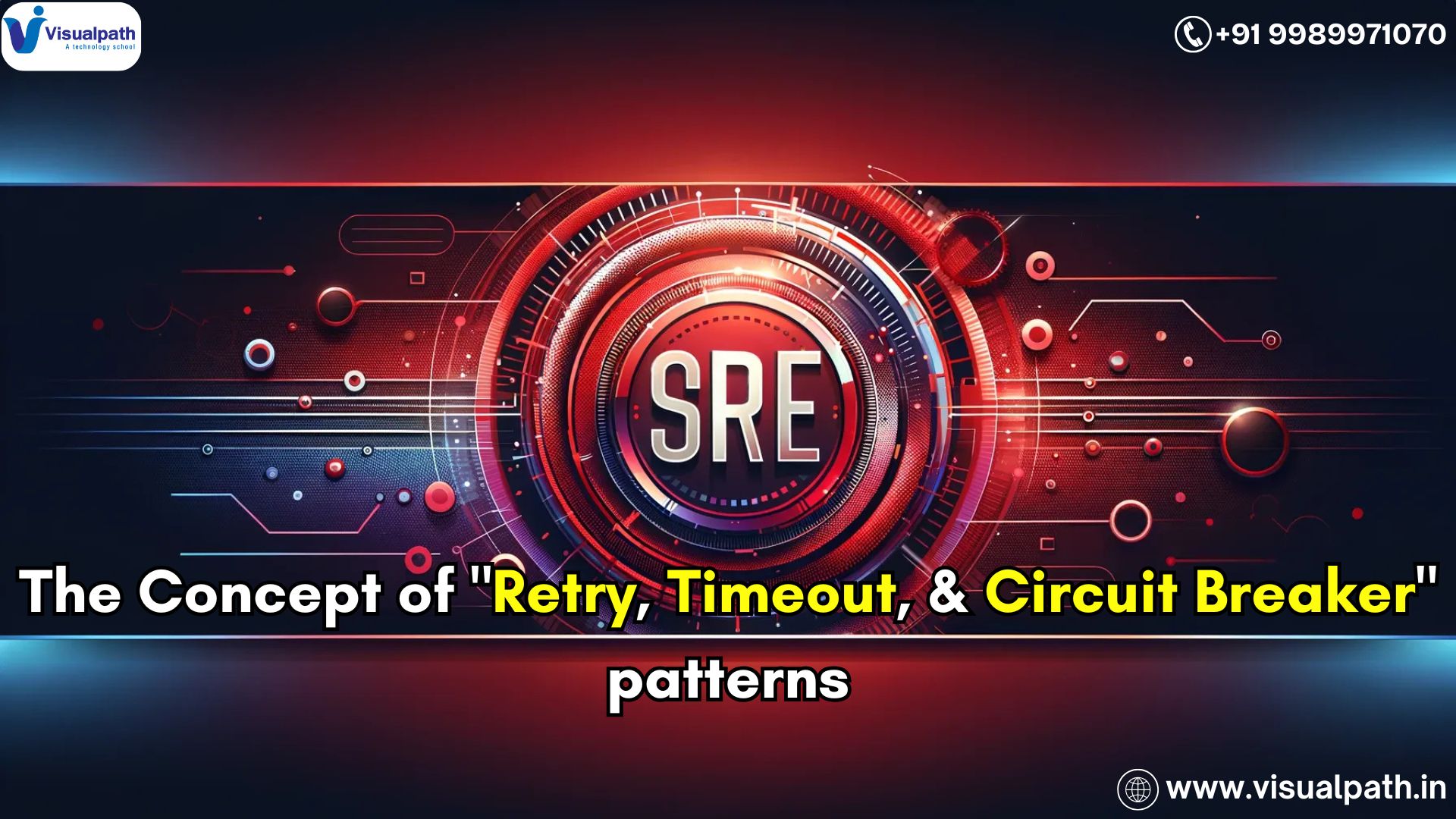 The Concept of “Retry, Timeout, and Circuit Breaker” patterns