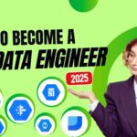 GCP Data Engineer Course