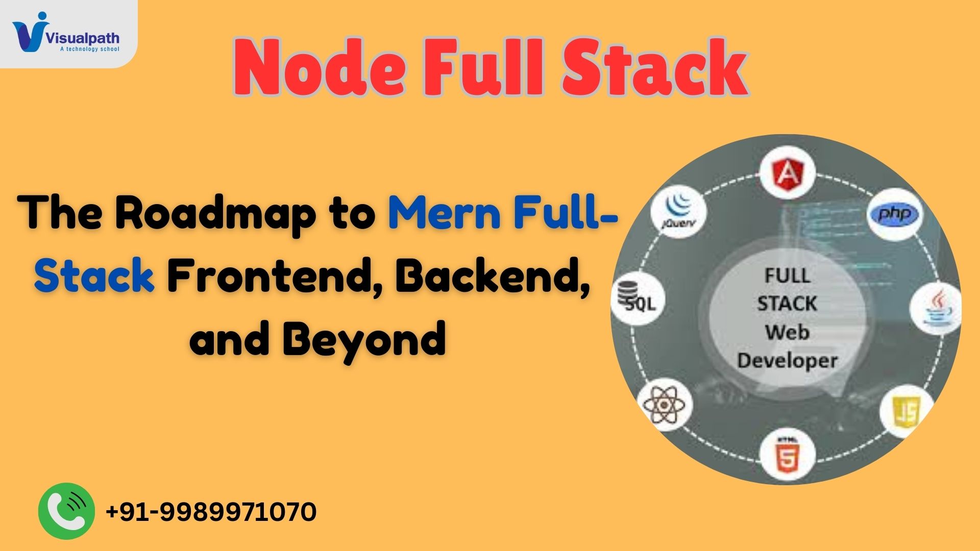 The Roadmap to Mern Full-Stack Development: Frontend, Backend, and Beyond