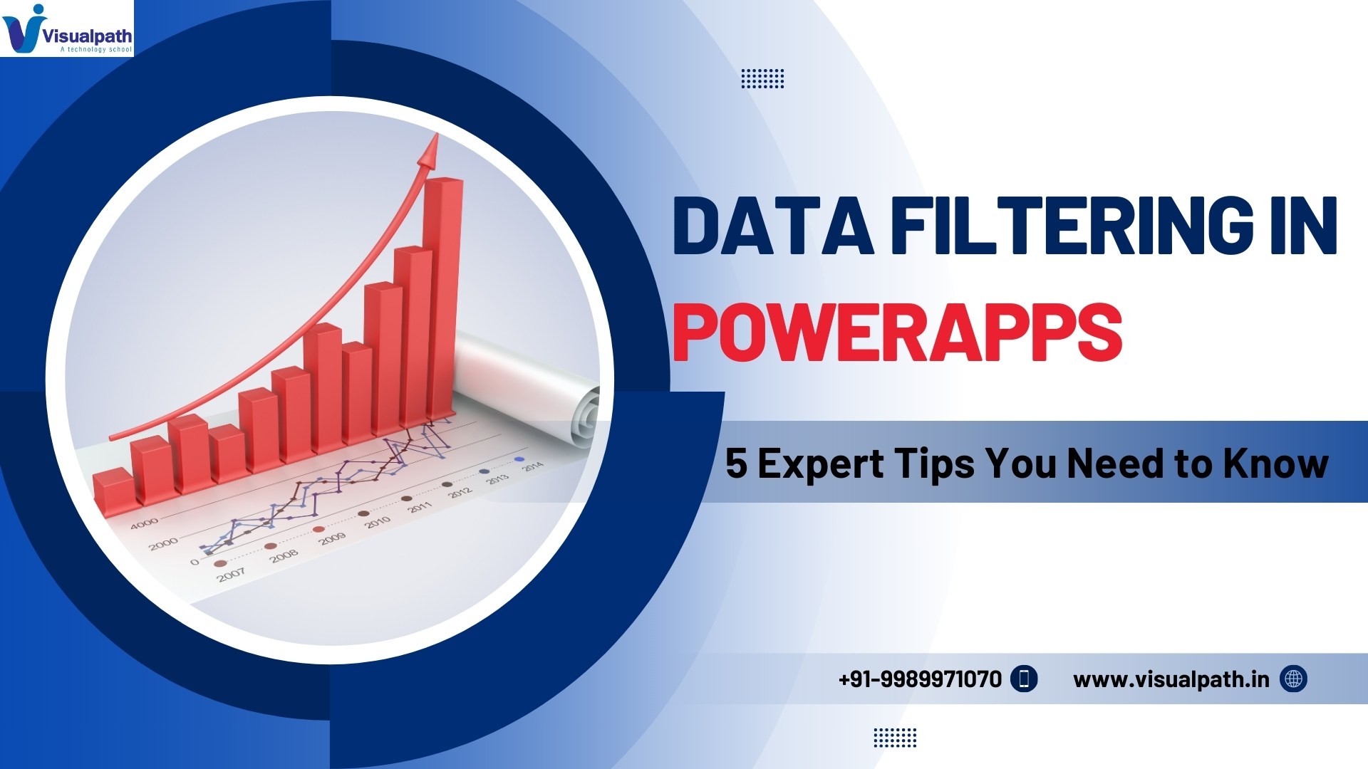 Top 5 Tips for Efficient Data Filtering in PowerApps