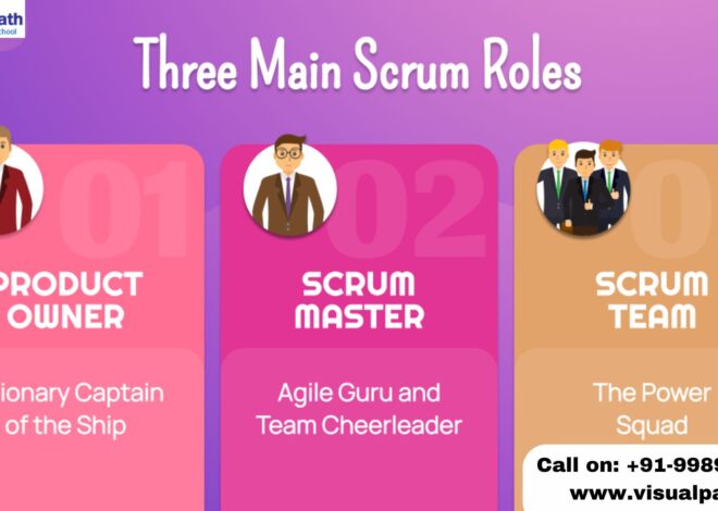 What Are the Three Key Roles in Scrum Master