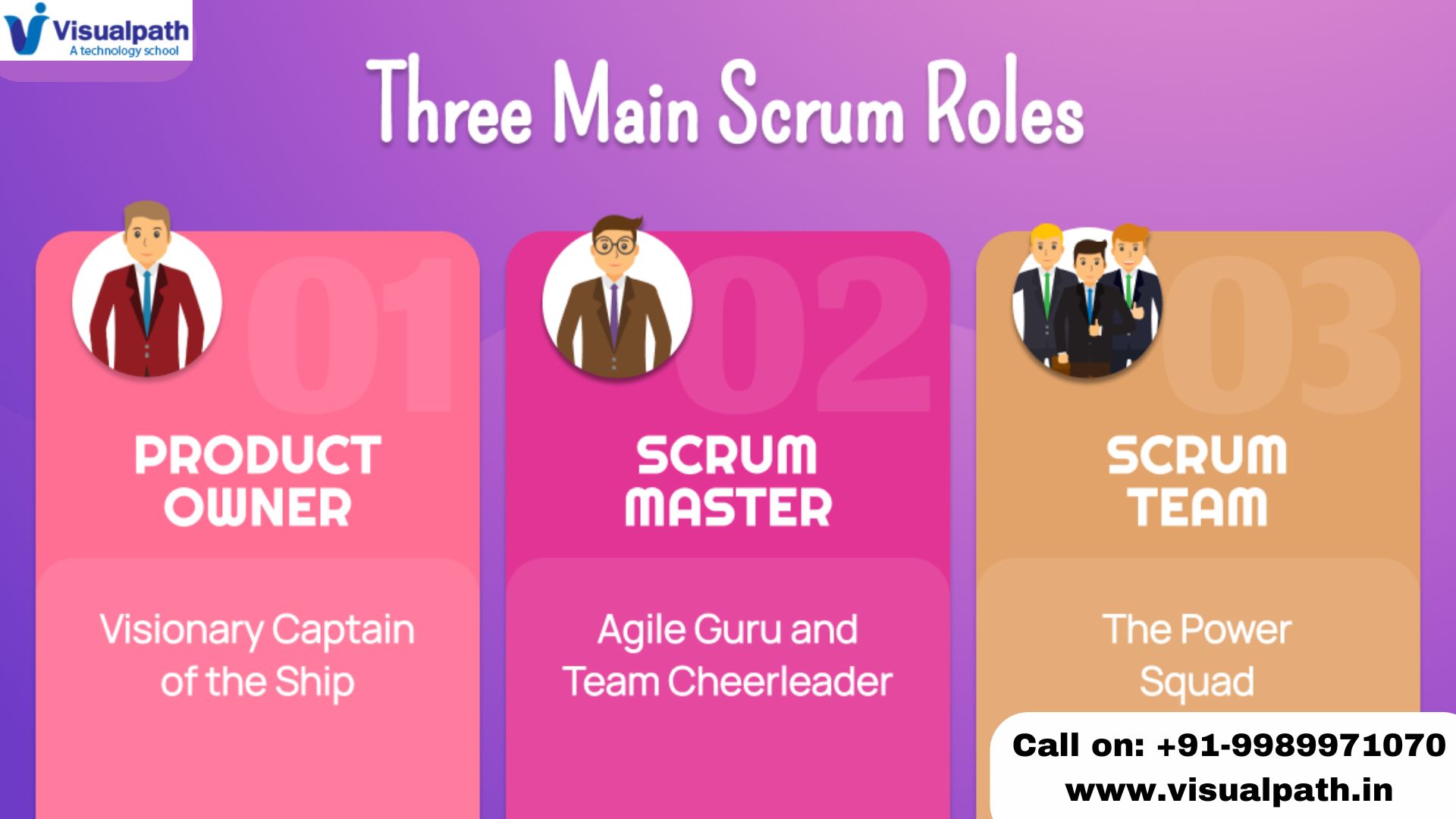 What Are the Three Key Roles in Scrum Master