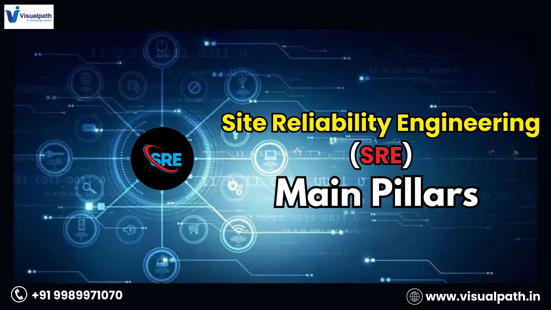 What Are the Main Pillars of Site Reliability Engineering (SRE)?