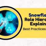 Snowflake Online Training