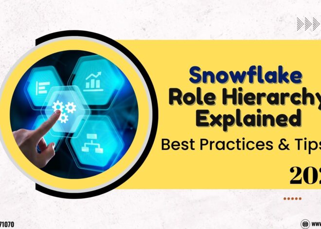 Understanding Snowflake Role Hierarchy: A Complete Guide