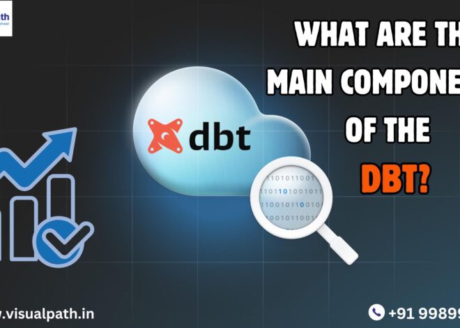 What Are the Main Components of the Data Build Tool (DBT)?