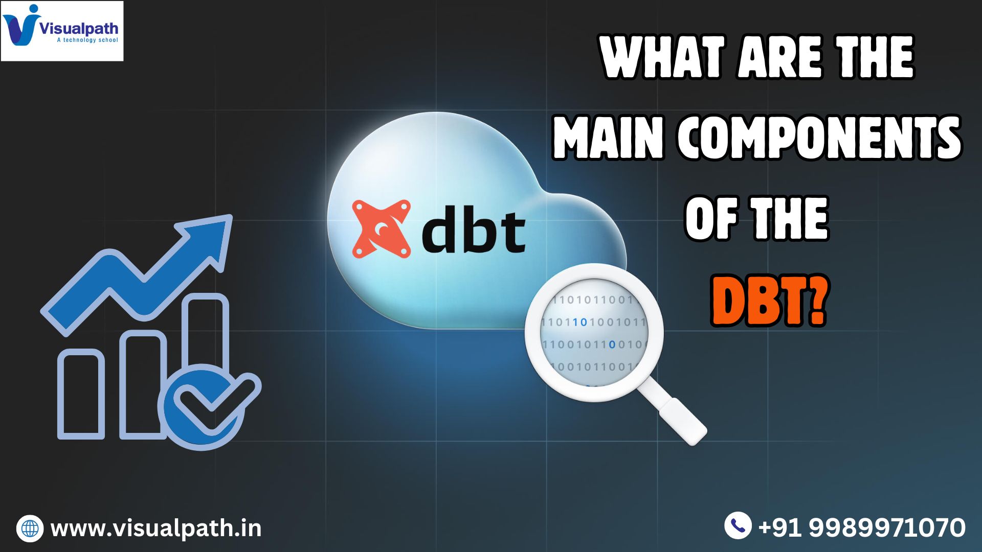 What Are the Main Components of the Data Build Tool (DBT)?