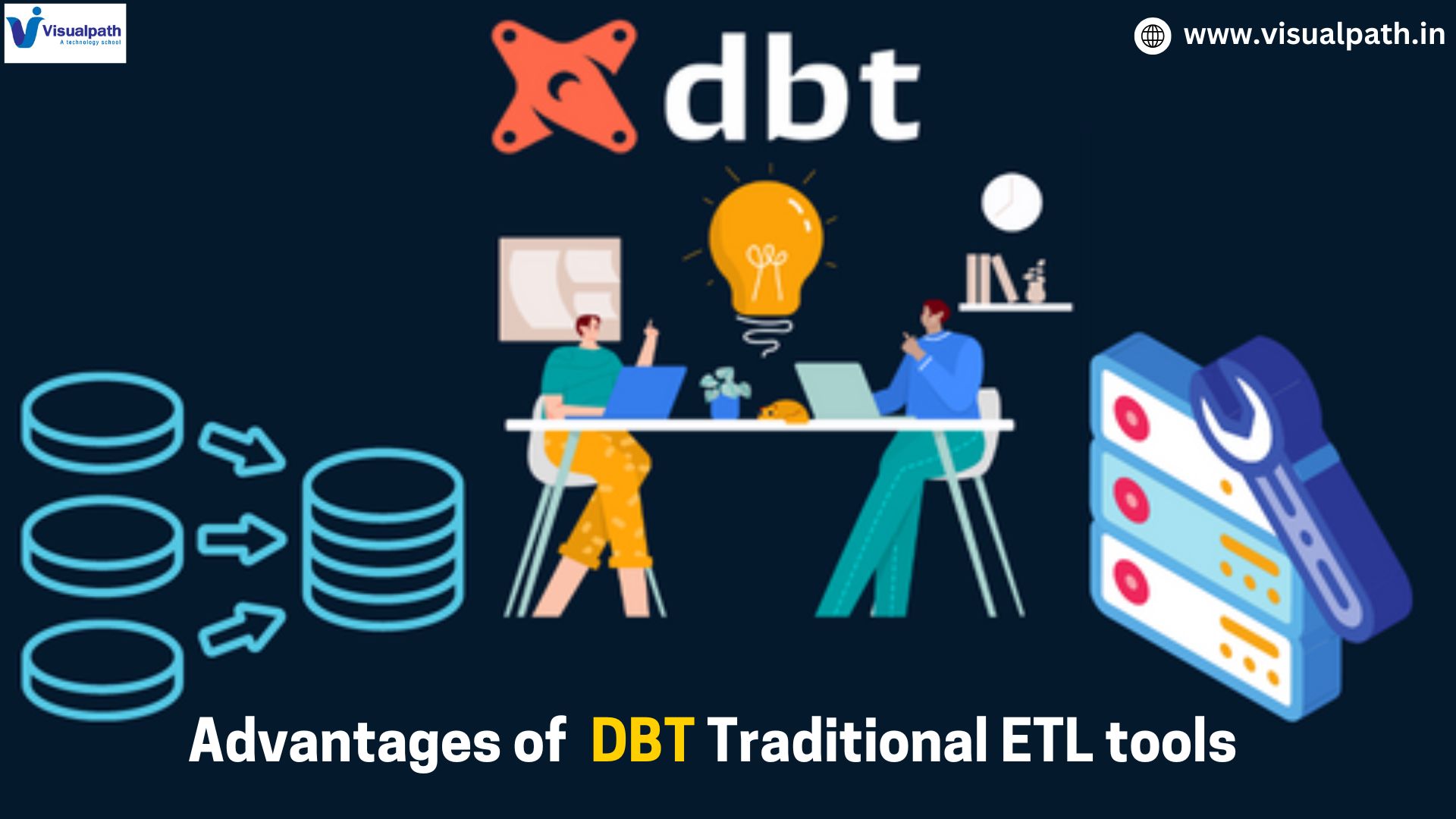 What is Advantages of Using dbt(Data Build Tool)