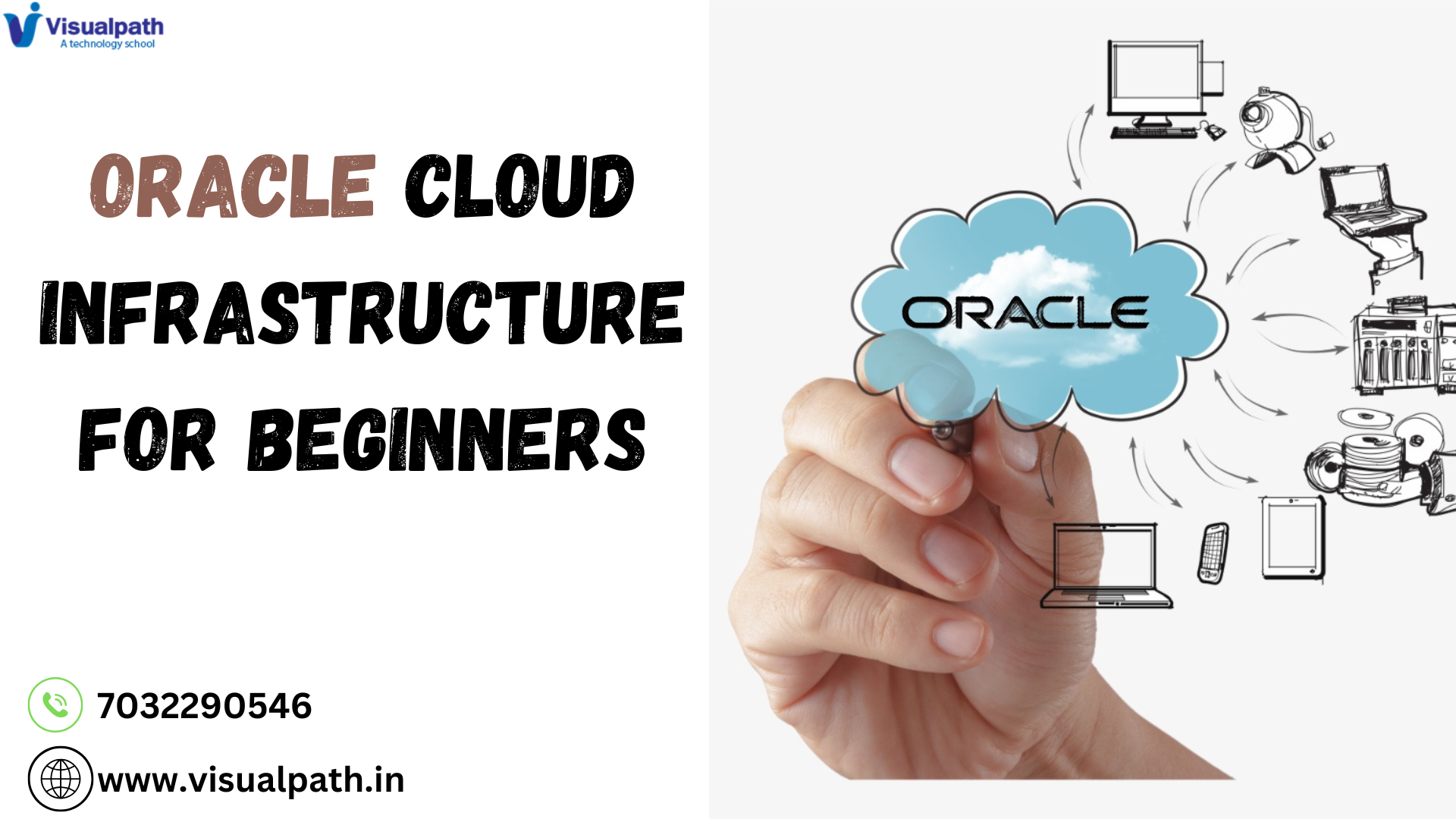 Oracle Cloud Infrastructure for Beginners