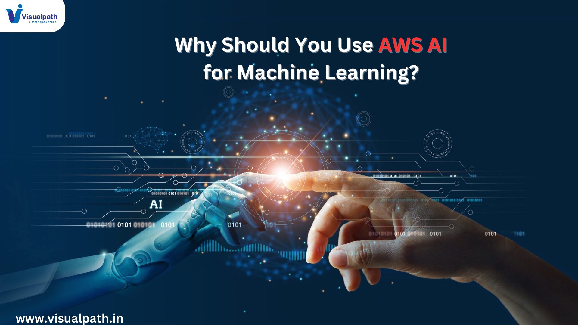 Why Should You Use AWS AI for Machine Learning?