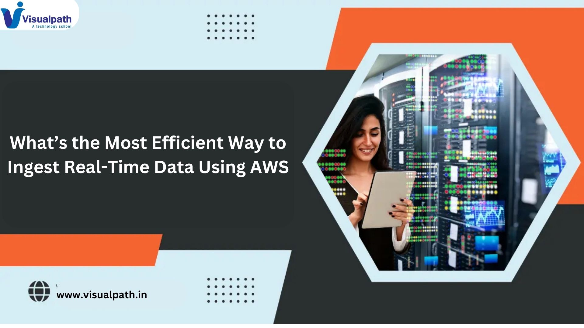 What’s the Most Efficient Way to Ingest Real-Time Data Using AWS?