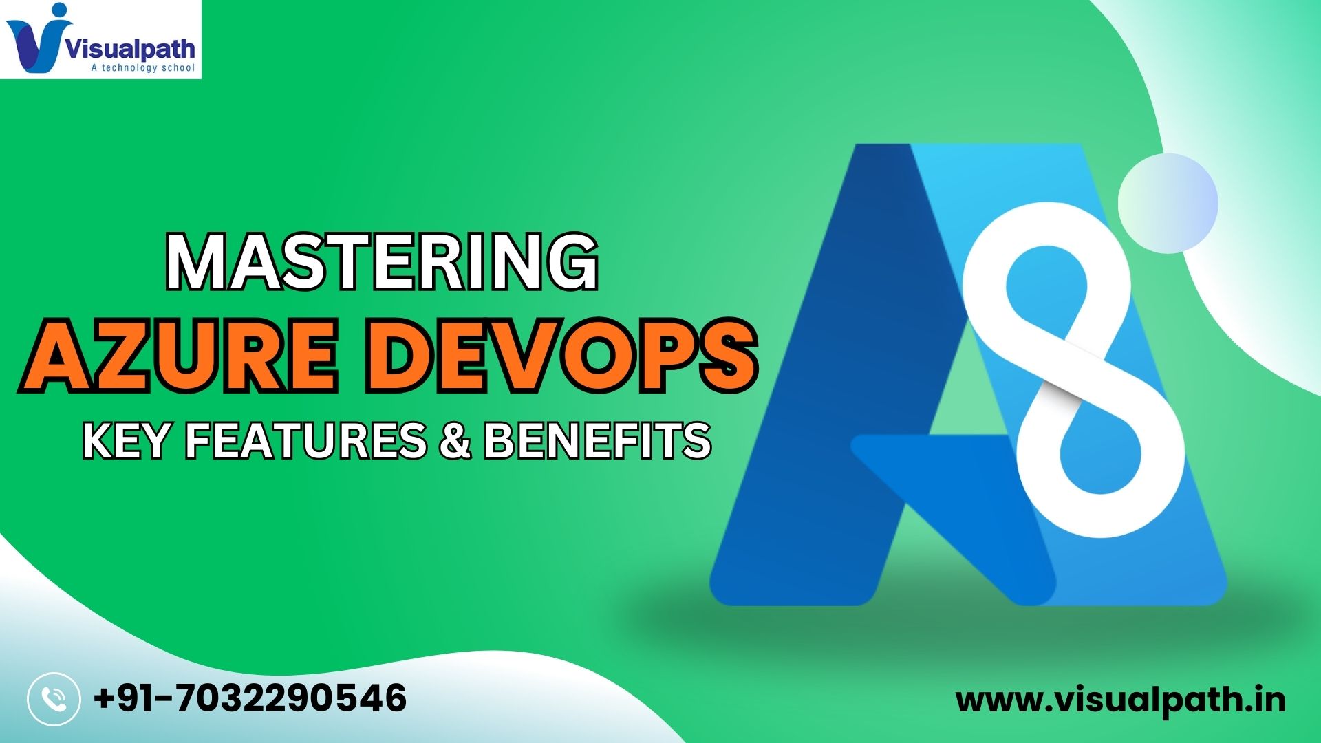 Mastering Azure DevOps: Key Features & Benefits