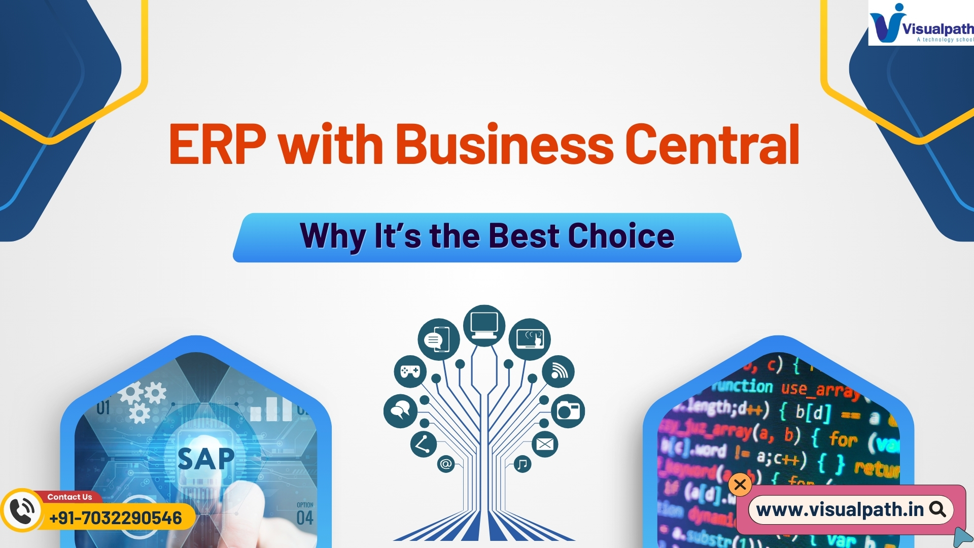 ERP with Business Central: Why It’s the Best Choice