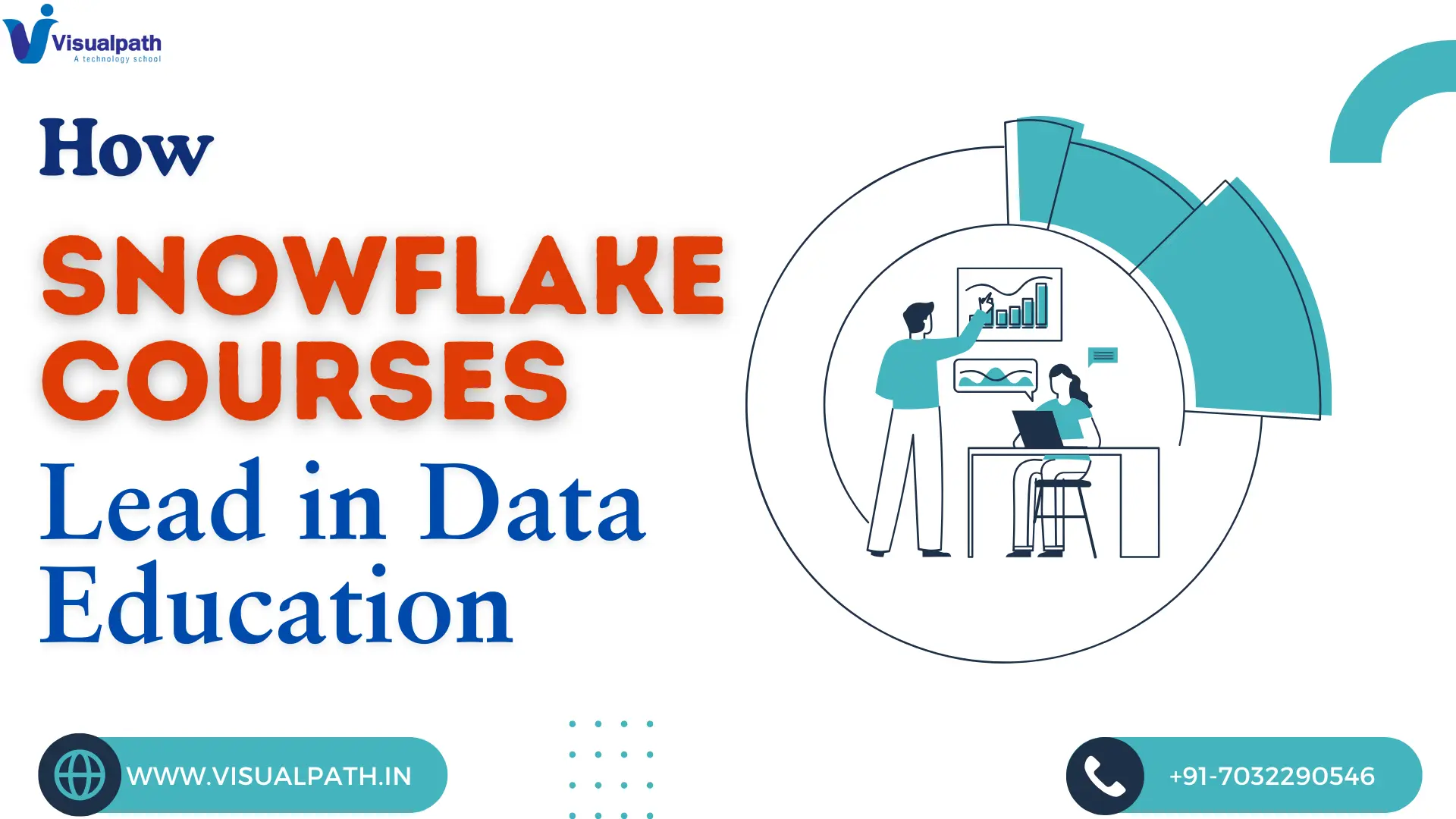 How Snowflake Courses Lead in Data Education