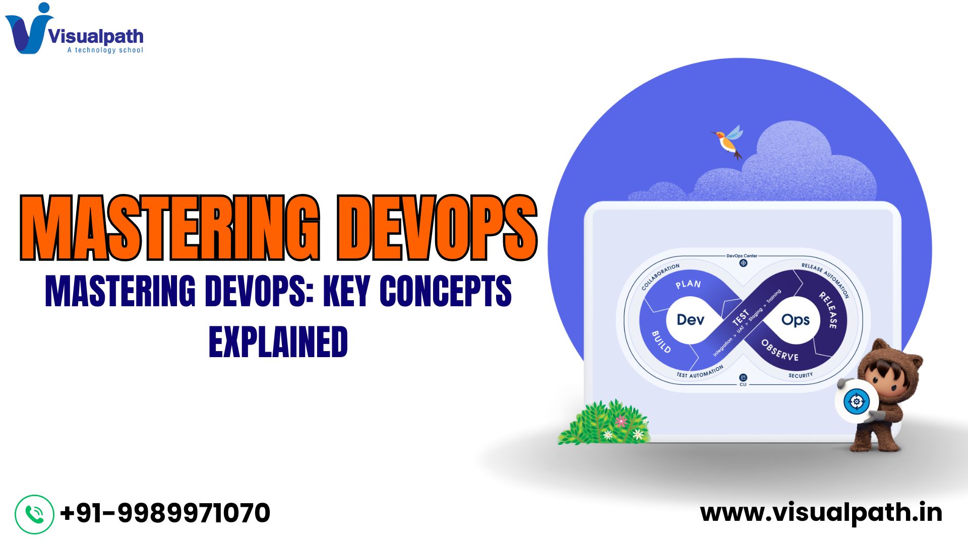 Mastering DevOps: Key Concepts Explained