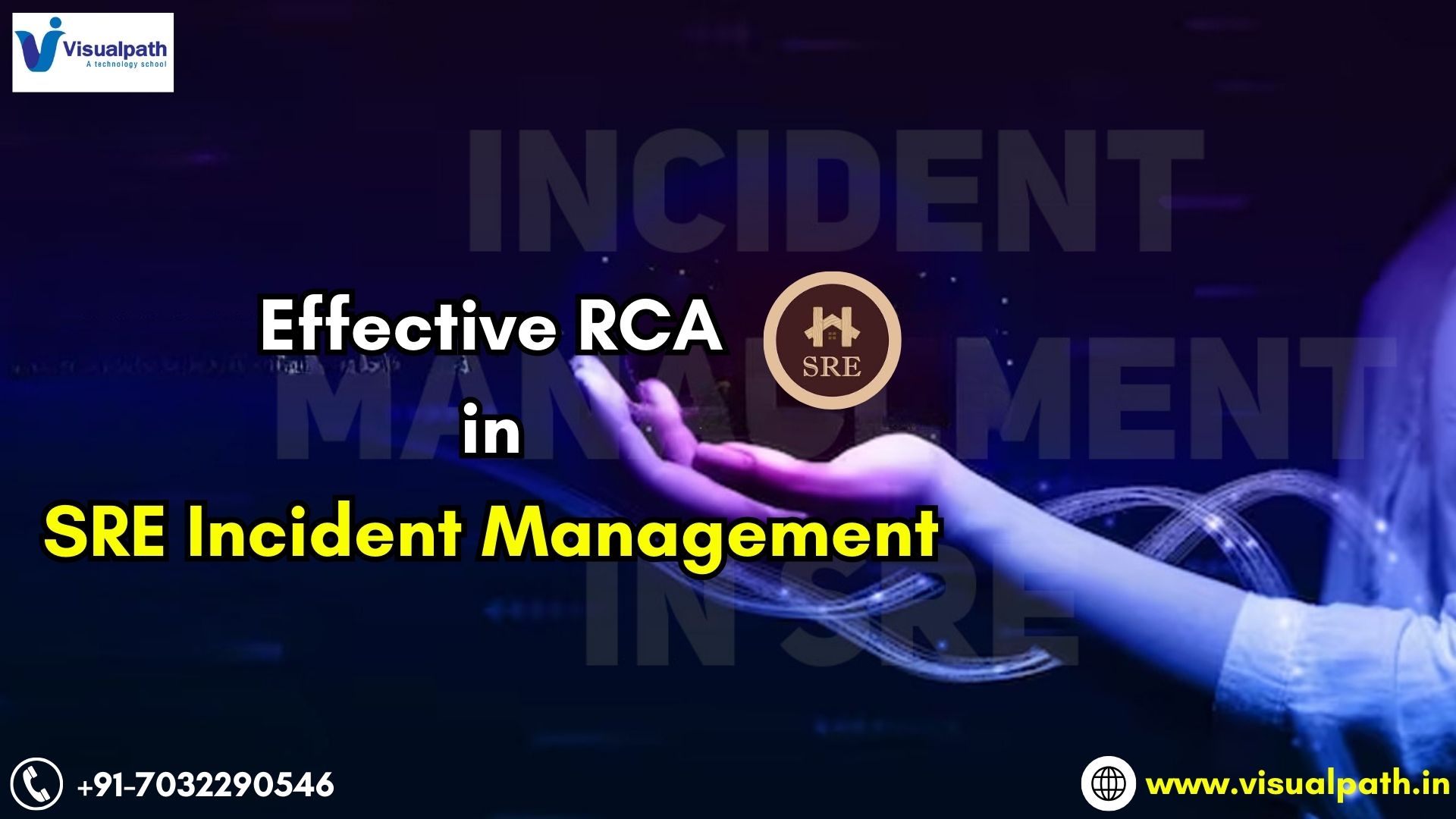 Effective Root Cause Analysis (RCA) in SRE Incident Management