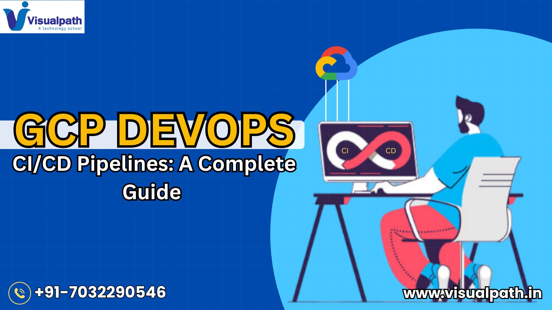 GCP DevOps CI/CD Pipelines: A Complete Guide